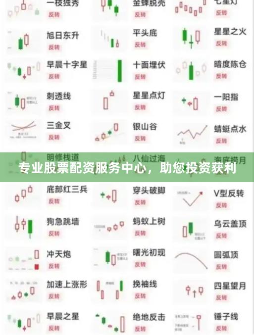 专业股票配资服务中心，助您投资获利