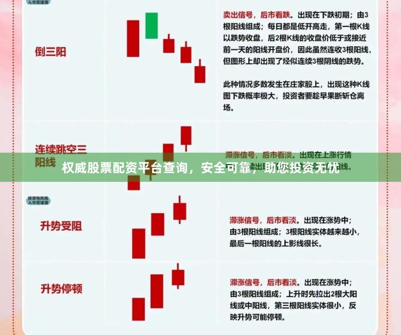 权威股票配资平台查询，安全可靠，助您投资无忧