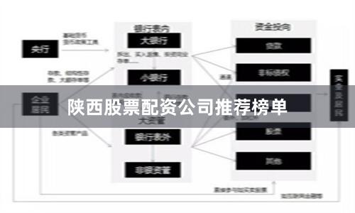 陕西股票配资公司推荐榜单