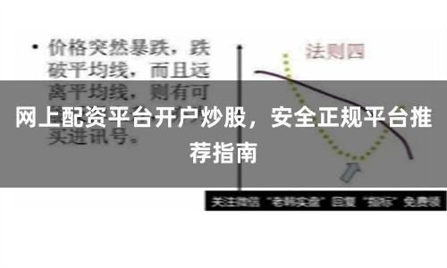网上配资平台开户炒股，安全正规平台推荐指南